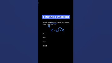 Can you find the x-intercept? #math #maths #mathematics #shorts