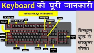 कबरड क पर जनकर हद म Keyboard Ki Puri Jankaribasic Computer Course