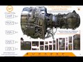 J.E.T. Application, Jet Engine Training