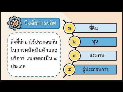 เรียนออนไลน์วิชาสังคมป.6