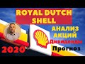 Royal Dutch Shell - акции, анализ. Royal Dutch Shell дивиденды, прогноз по акциям (RDS).