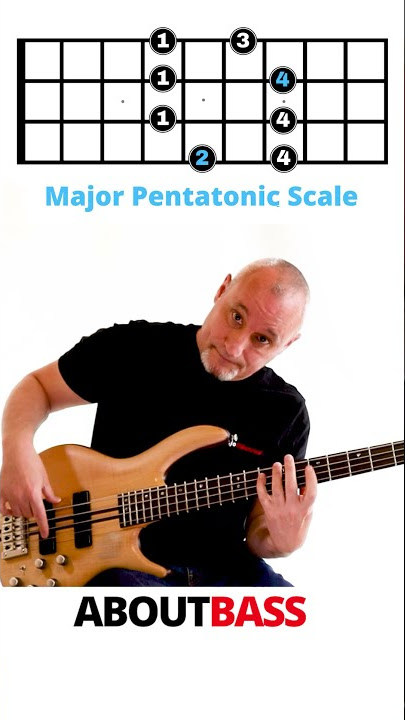 Major pentatonic scale bass #Shorts