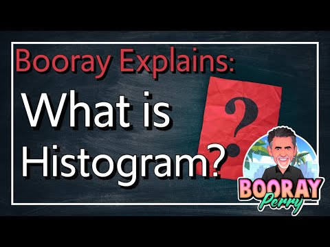 What is Histogram?