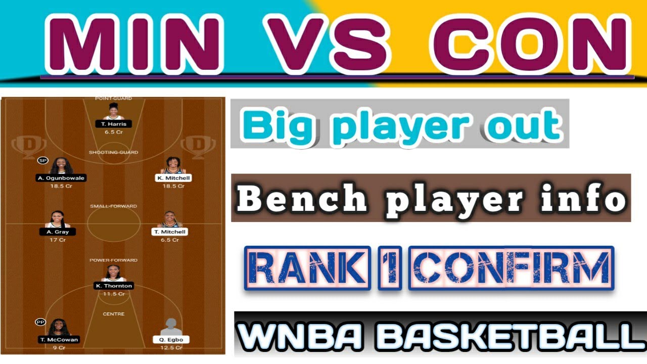MIN VS CON DREAM11 TEAM MIN VS CON WNBA BASKETBALL TEAM MIN VS CON