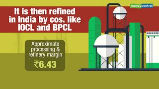 The price you pay for petrol Here's how it is calculated