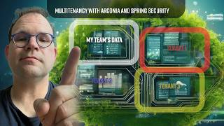 Multitenancy with Arconia and Spring Security OAuth