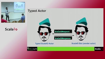 So long untyped actors, make way for Akka-Typed - Himanshu Arora