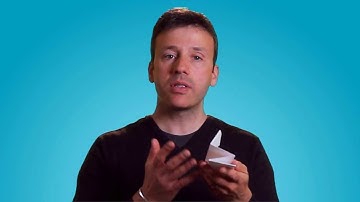 Responsive Web Design: What