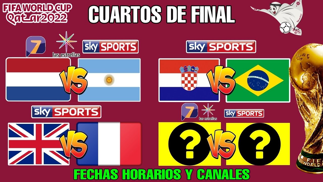 Qual O Horário Do Final Do Mundial Hoje?