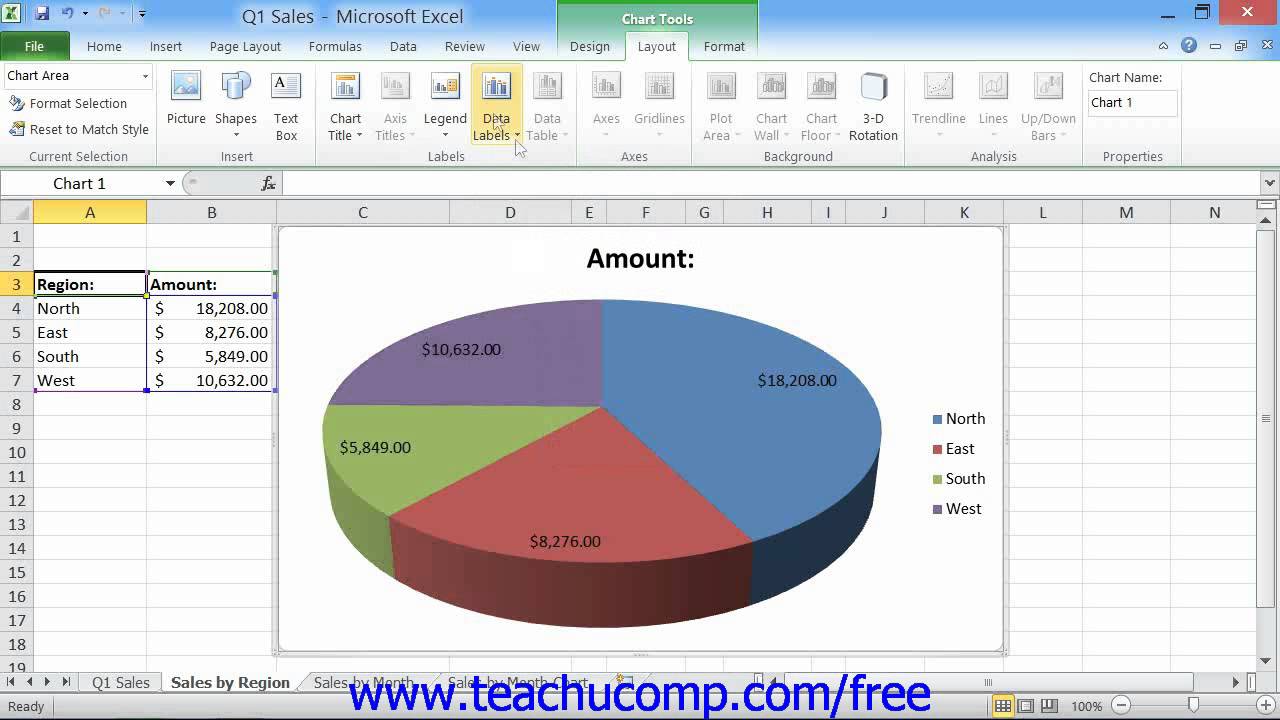 Excel 2010 Tutorial Changing Chart Labels Microsoft Training Lesson 29.