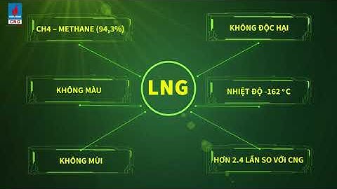 Kí hiệu hóa học khí voc là khí gì năm 2024