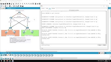 FREE CCNA Lab 069: HSRP