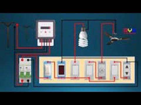 HOUSE WIRING - YouTube