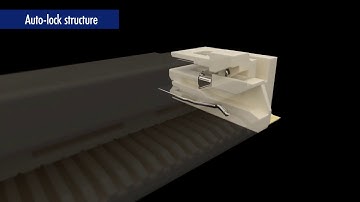 EVAFLEX® Series / Auto-Locking FFC/FPC Connectors / I-PEX