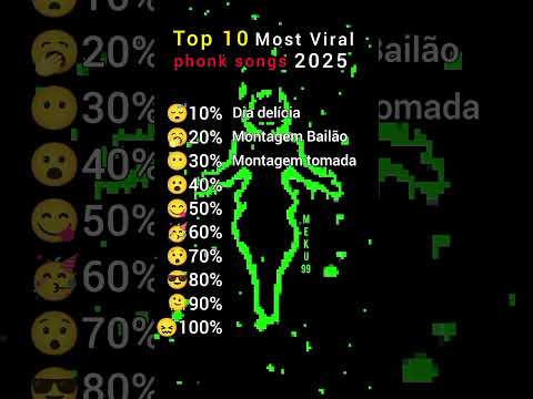  10     2025 10   2025    