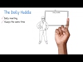 Lean concepts explained  the daily huddle in continuous improvement