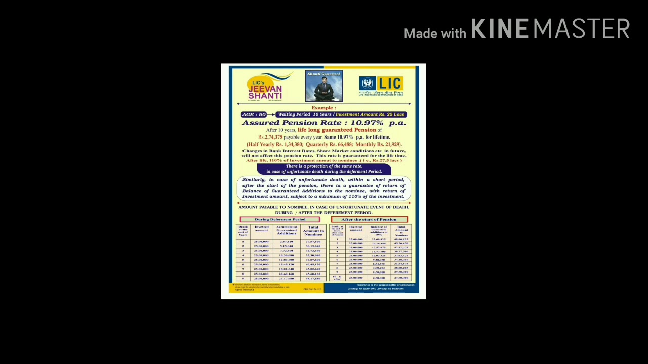 Lic s Jeevan Shanthi Deferment Pension Plan In Tamil YouTube