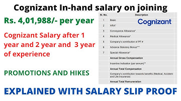 🔴 Salary Cognizant Genc developer Cognizant | In-hand salary | Benefits and perks | Salary hike