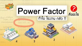 Power Factor คืออะไร...ทำไมโรงงาน เสียค่าปรับ เป็น หมื่นๆ แสนๆๆ !!