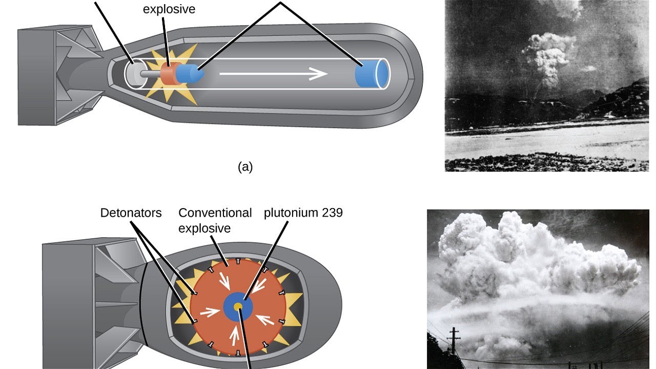 نظرية الانشطار النووي 11