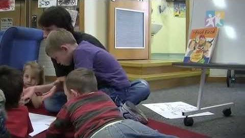 EYLF PLP Talking about practice - Reflecting on practice Part 4 of 4