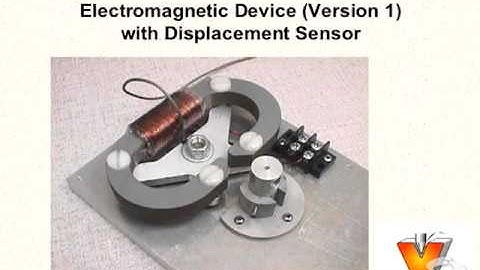 Chatter Avoidance for High Performance Machining