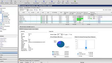 How to configure 3PAR Volume on OpenVMS