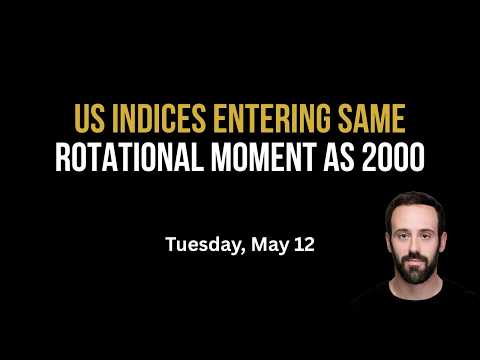Related Embedded Video Item Thumbnail