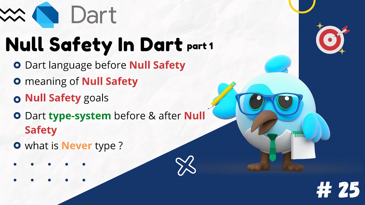 Dart packages. Dart язык программирования. Dart String. Or in Dart. How to use num in Dart.