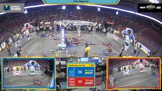 Qualification 38 - 2020 Utah Regional