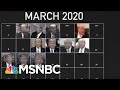 The Gap Between Trump's Remarks On Economy And What's In Plan | Morning Joe | MSNBC