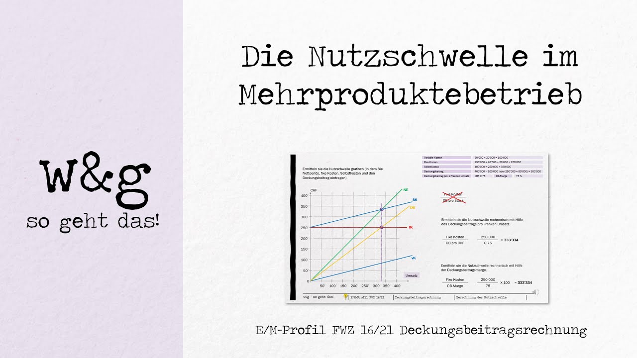 FWZ 21 Deckungsbeitragsrechnen 5 Die Nutzschwelle Im fwz-21-deckungsbeitragsrechnen-5-die-nutzschwelle-im