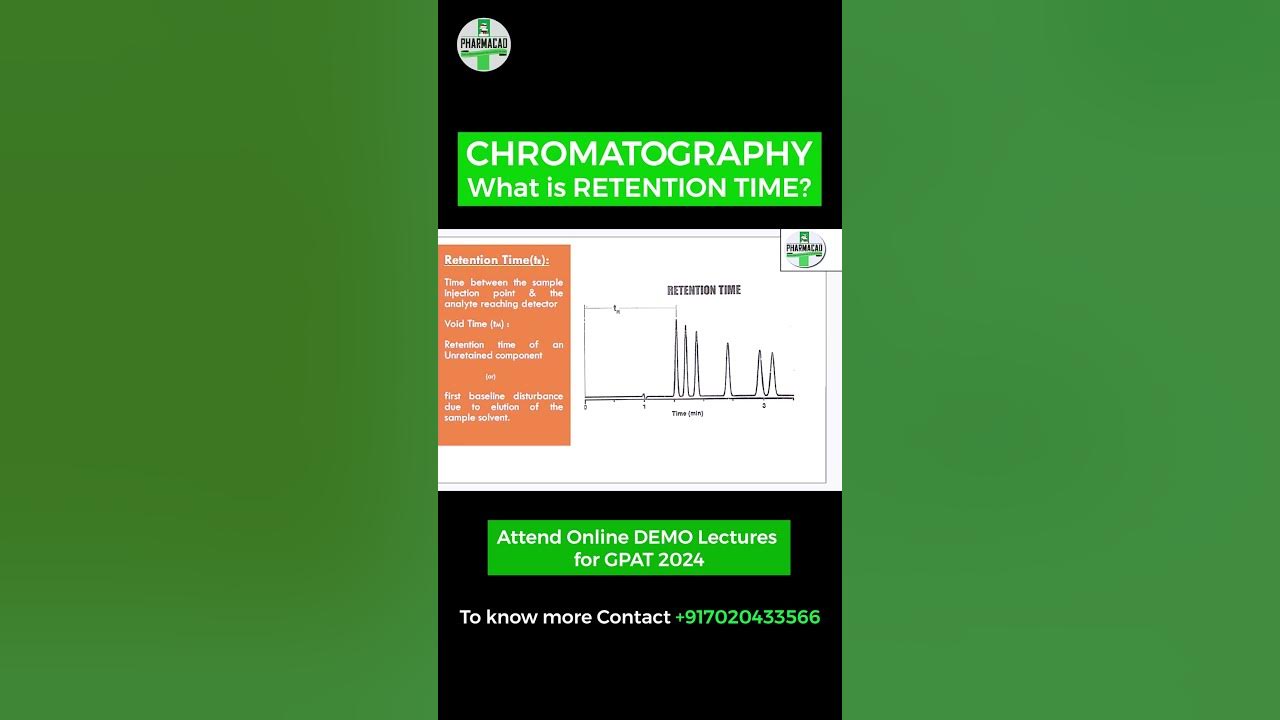 What is Retention time ? Chromatography B.Pharm YouTube