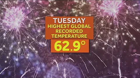 Earth's average temperature matches record high set a day earlier - DayDayNews