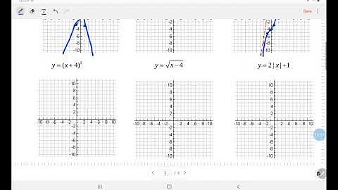 Functions 5 (Transformations) - Part 2