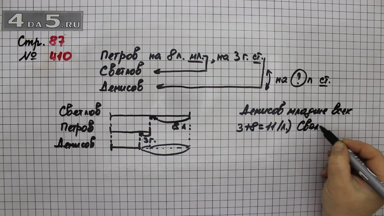 Математика 1 класс страница 87 номер. Математика 4 класс 1 часть стр 87 номер 410. Математика 4 класс упражнение 410. Математика 4 класс 1 часть задача 410. Математика 4 класс стр 87 задание 408.
