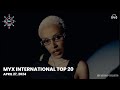 Myx international top 20  april 27 2024