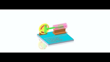 Scotch Yoke Mechanism Working Animation
