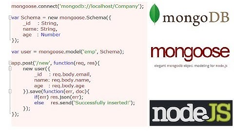 Inserting Data Into MongoDB: Node.js