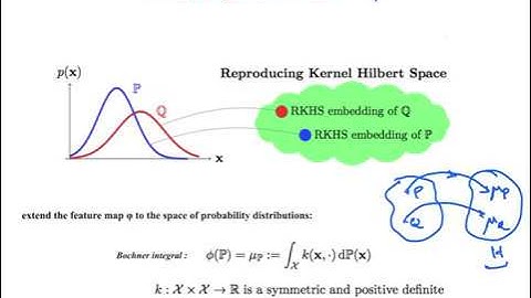 part1: introduction to reproducing kernel hilbert space.