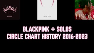 BLACKPINK + SOLOS Circle chart history (2016-2023)