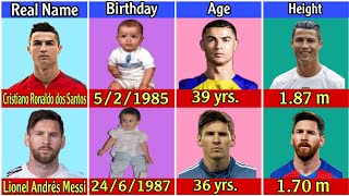 Cristiano Ronaldo 🆚 Lionel Messi , Who wins? 🤔 Must watch 😳 #football #cristianoronaldo #messi