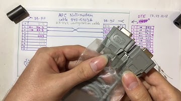 pinout APC 940-0103A Null modem RS-232 ACF400 ap9319   2018