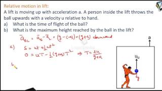 Relative Motion in Lift