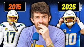 Can You Survive this 2015–2025 NFL Trivia?