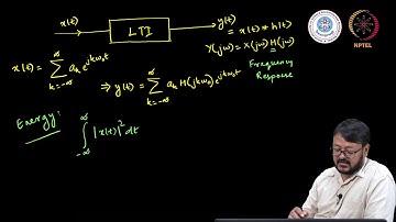 LTI System Response for Periodic Input Signal