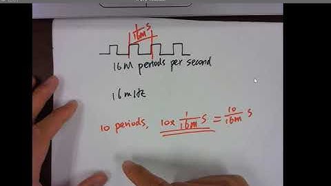 CE351 Microcontrollers - Lecture 19 Interrupts