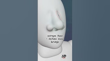 Sculpting Easy 3d Nose in Blender with Steps Included