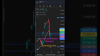 Expiry Live Trading for Beginners with Almighty Irfan ❤️ stockmarket trading shorts