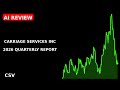 CARRIAGE SERVICES INC 2026 quarterly report